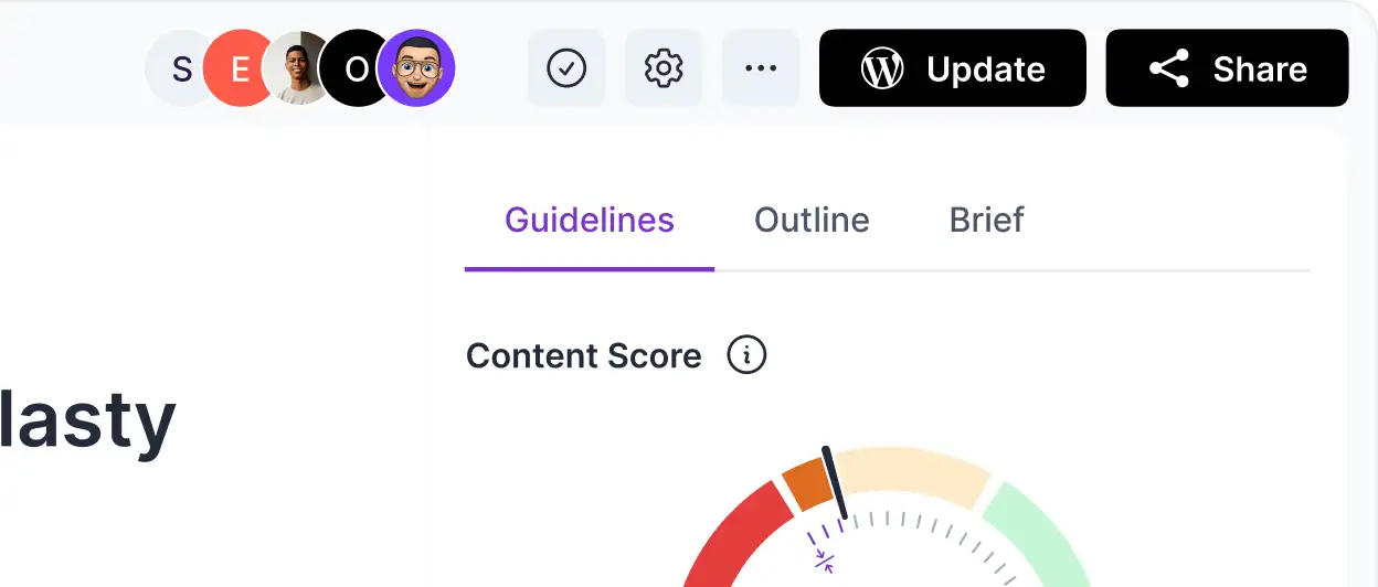 Detailed view of the collaboration and sharing features in a content editor interface, showing user avatars for collaboration, options to share, update, and publish directly to WordPress, with a navigation bar for 'Guidelines', 'Outline', and 'Brief', and a partial view of a content score gauge.
